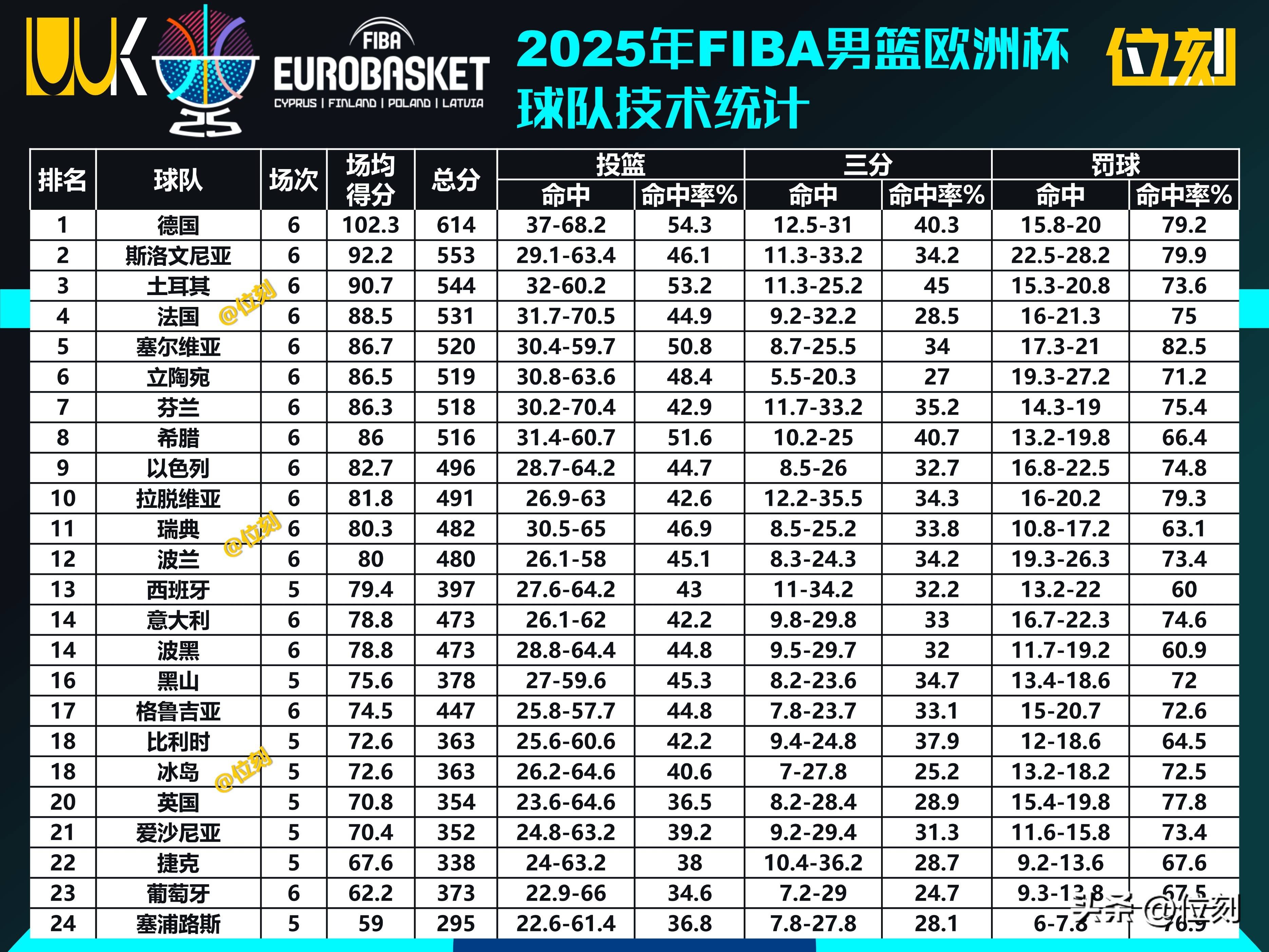海星体育2024欧超杯赛程一览表